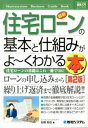 【中古】最新住宅ロ-ンの基本と仕組みがよ~くわかる本 住宅ロ-ンの基礎はこれ一冊でOK! 第2版/秀和システム/石橋知也(単行本)