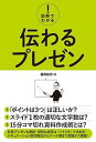 【中古】図解でわかる!伝わるプレゼン /秀和システム/藤原毅芳(単行本)