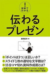 【中古】図解でわかる！伝わるプレゼン /秀和システム/藤原毅芳（単行本）