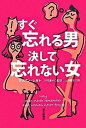 【中古】すぐ忘れる男決して忘れない女 /朝日新聞出版/マリアン・J.レガト(単行本)
