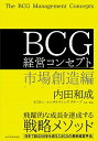 【中古】BCG経営コンセプト 市場創造編 /東洋経済新報社/内田和成(単行本)