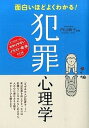 【中古】面白いほどよくわかる!犯罪心理学 /西東社/内山絢子(単行本(ソフトカバー))