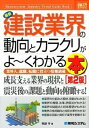 【中古】最新建設業界の動向とカラクリがよ〜くわかる本 業界人、就職、転職に役立つ情報満載 第2版/秀和システム/阿部守(単行本)
