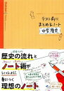 【中古】テスト前にまとめるノ-ト中学歴史 /学研教育出版/学研教育出版(単行本)