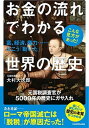 【中古】お金の流れでわかる世界の歴史 富、経済、権力…はこう「動いた」 /KADOKAWA/大村大次郎(単行本)