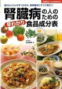 【中古】腎臓病の人のための早わかり食品成分表 知りたいことがすぐわかり、食事療法にすぐに役立つ /主婦の友社/吉田美香(単行本(ソフトカバー))
