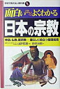 【中古】面白いほどよくわかる日本の宗教 神道 仏教 新宗教-暮らしに役立つ基礎知識 /日本文芸社/田中治郎（単行本）