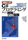 ◆◆◆全体的に傷みがあります。全体的に汚れがあります。迅速・丁寧な発送を心がけております。【毎日発送】 商品状態 著者名 中博俊、猪股健太郎 出版社名 技術評論社 発売日 2012年04月 ISBN 9784774150161