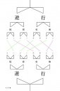 【中古】逆行 /ミシマ社/尾原史和(単行本)