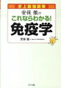 【中古】史上最強図解安保徹のこれならわかる!免疫学 /ナツメ社/安保徹(単行本(ソフトカバー))