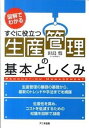 【中古】生産管理の基本としくみ すぐに役立つ /アニモ出版/田島悟(単行本(ソフトカバー))