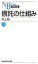 【中古】信託の仕組み /日経BPM(日本経済新聞出版本部)/井上聡(新書) 437円