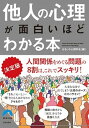 楽天VALUE BOOKS【中古】決定版他人の心理が面白いほどわかる本 /青春出版社/おもしろ心理学会（文庫）