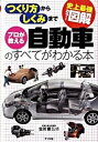 【中古】プロが教える自動車のすべてがわかる本 史上最強カラ-図解 つくり方からしくみまで /ナツメ社/古川修（単行本（ソフトカバー））