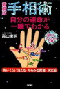 【中古】手相術自分の運命が一瞬でわかる 愛蔵版/三笠書房/高山東明（単行本（ソフトカバー））