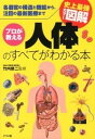 【中古】プロが教える人体のすべてがわかる本 史上最強カラ-図解 各器官の構造と機能から、注目の /ナツメ社/竹内修二(単行本)