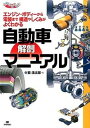 ◆◆◆非常にきれいな状態です。中古商品のため使用感等ある場合がございますが、品質には十分注意して発送いたします。 【毎日発送】 商品状態 著者名 繁浩太郎 出版社名 技術評論社 発売日 2015年06月 ISBN 9784774173146