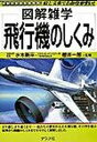 【中古】飛行機のしくみ 図解雑学 絵と文章でわかりやすい! /ナツメ社/水木新平(単行本)