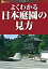#6: よくわかる日本庭園の見方の画像