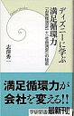 ◆◆◆角折れがあります。書き込みがあります。迅速・丁寧な発送を心がけております。【毎日発送】 商品状態 著者名 志澤秀一 出版社名 学研プラス 発売日 2008年03月 ISBN 9784054036789