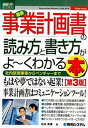 【中古】最新事業計画書の読み方と書き方がよ〜くわかる本 社内新規事業からベンチャ-まで 第3版/秀和システム/松本英博(単行本)