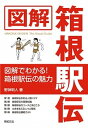 ◆◆◆非常にきれいな状態です。中古商品のため使用感等ある場合がございますが、品質には十分注意して発送いたします。 【毎日発送】 商品状態 著者名 野神明人 出版社名 新紀元社 発売日 2016年12月 ISBN 9784775314340