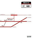 【中古】即戦力素材集地図/マイナビ出版/ホロニック(単行本(ソフトカバー))