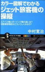 【中古】カラ-図解でわかるジェット旅客機の操縦 エアバス機とボ-イング機の違いは？自動着陸機能はど /SBクリエイティブ/中村寛治（新書）