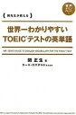 【中古】世界一わかりやすいTOEICテストの英単語 関先生が教える /KADOKAWA/関正生（単行本）