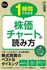 【中古】1時間でわかる株価チャートの読み方 /技術評論社/戸松信博(単行本(ソフトカバー))