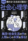 【中古】眠れなくなるほど面白い図解社会心理学 /日本文芸社/亀田達也（単行本）