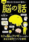 【中古】眠れなくなるほど面白い図解脳の話 ヒトの脳はフシギでいっぱい身近な疑問でナゾを解明 /日本文芸社/茂木健一郎（単行本）