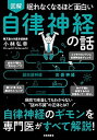 【中古】眠れなくなるほど面白い図解自律神経の話 自律神経のギモンを専門医がすべて解説! /日本文芸社/小林弘幸(小児外科学)(単行本)
