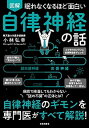 【中古】眠れなくなるほど面白い図解自律神経の話 自律神経のギモンを専門医がすべて解説！ /日本文芸社/小林弘幸（小児外科学）（単行本）