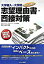 【中古】志望理由書・面接対策 大学編入・大学院これで決まり! /オクムラ書店/進研アカデミ-(単行本) 1,026円