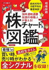 【中古】36年連戦連勝伝説の株職人が教える！株チャート図鑑 /SBクリエイティブ/相場師朗（単行本）