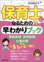 【中古】保育士になるための早わかりブック /実務教育出版/キャリア・ステーション(単行本(ソフトカバー))