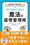 【中古】心療内科の名医が教える怒り、不安がすぐ消える魔法の感情整理術 /日本文芸社/ゆうきゆう（単行本）