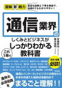 【中古】通信業界のしくみとビジネスがこれ1冊でしっかりわかる教科書 /技術評論社/実積寿也（単行本（ソフトカバー））