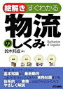 【中古】絵解きすぐわかる物流のしくみ/日刊工業新聞社/鈴木邦成（単行本）