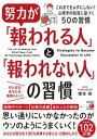 【中古】努力が 報われる人 と 報われない人 の習慣/明日香出版社/塚本亮 単行本 