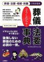 【中古】葬儀・法要どうしたら？事典 葬儀・法要・相続・供養がわかる本/つちや書店/現代葬儀法要研究会（単行本（ソフトカバー））