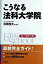 【中古】こうなる法科大学院 ロ-スク-ル/学陽書房/須網隆夫（単行本）