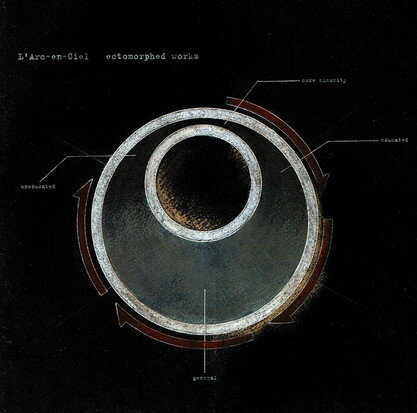 【中古】ectomorphed　works/CD/KSC2-331