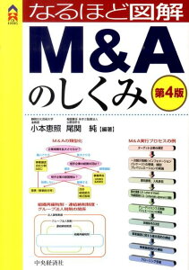 【中古】なるほど図解M&Aのしくみ 第4版/中央経済社/小本恵照(単行本)