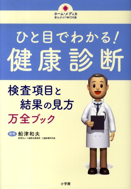 楽天市場】健診のための眼底検査の通販