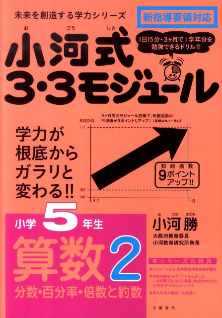 楽天市場】小河式3・3モジュールの通販