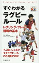 【中古】すぐわかるラグビールール レフリング・プレー・観戦の基本 /池田書店/久保修平(新書)