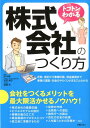 【中古】トコトンわかる株式会社のつくり方 /新星出版社/原尚美(単行本(ソフトカバー))