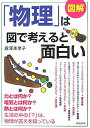 【中古】図解「物理」は図で考えると面白い /青春出版社/瀧澤美奈子(単行本(ソフトカバー))